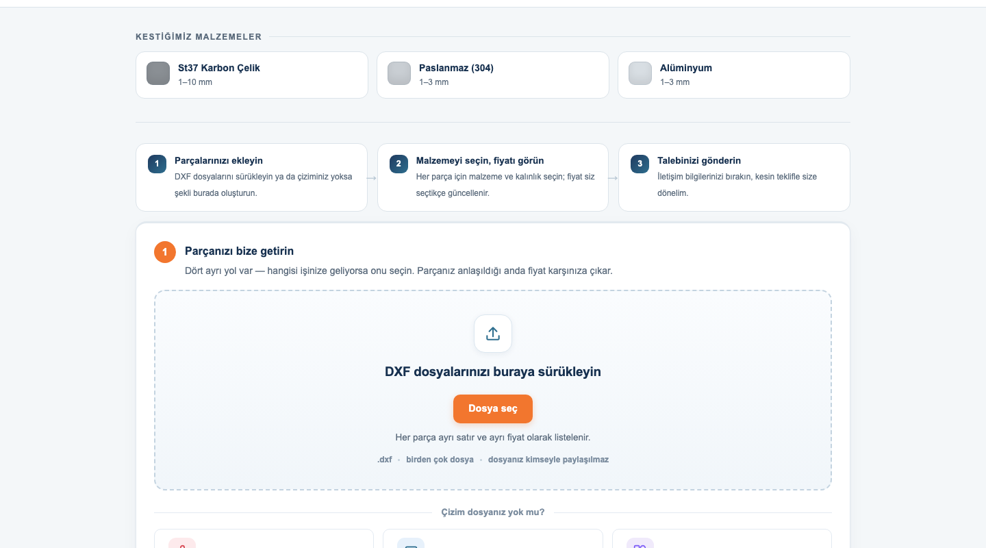 Planestra müşteri teklif formu