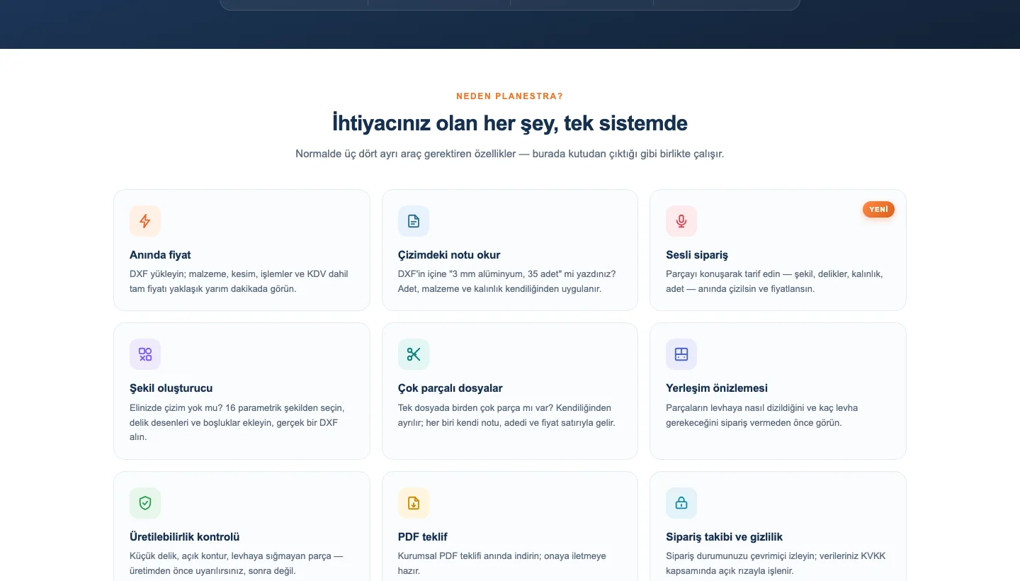 Planestra öne çıkan özellikler